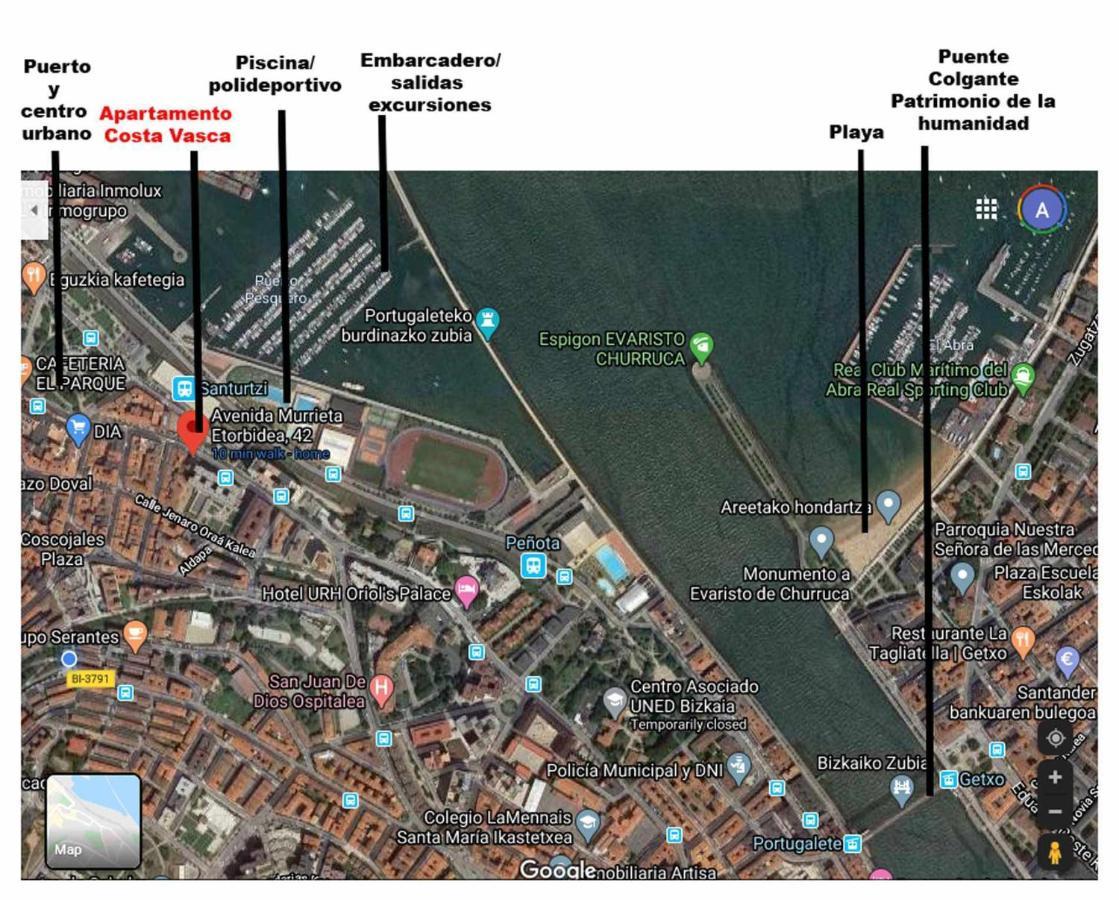 Santurtzi Atico Lujo Costa Vasca Bilbaoterraza Mar Jacuzi 아파트 외부 사진